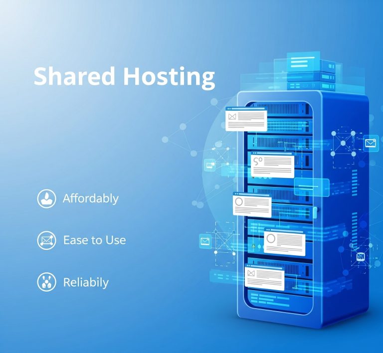 Pro Shared Hosting